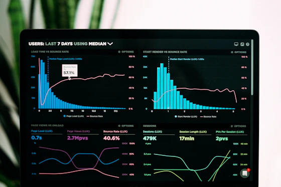Dashboard financiero mensual con indicadores clave para empresas